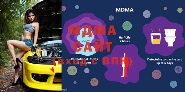 марки lsd Горняк